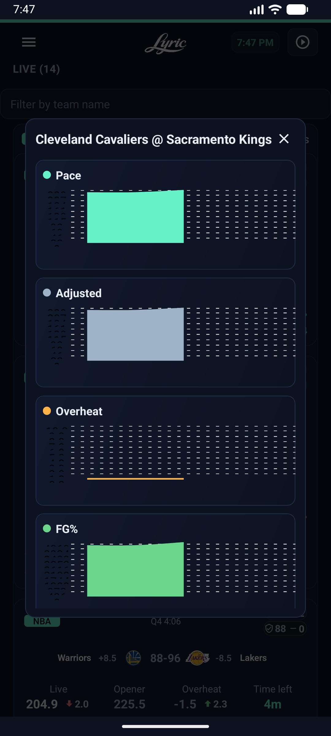 App screenshot showing an overheating signal card